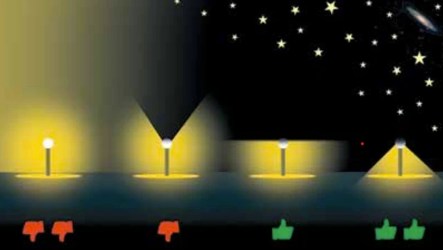 Grafisk vejledning til Dark Sky-venlig belysning